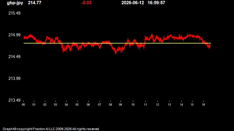 gbp-jpy.jpg